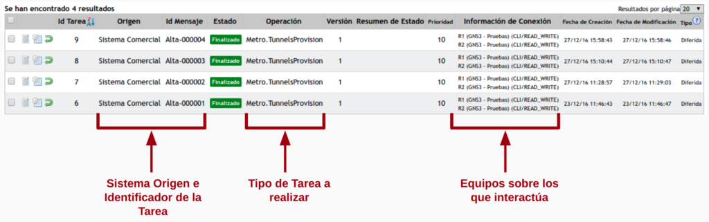 configurador de redes